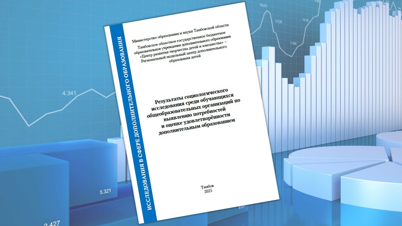 Опубликованы результаты социологического исследования