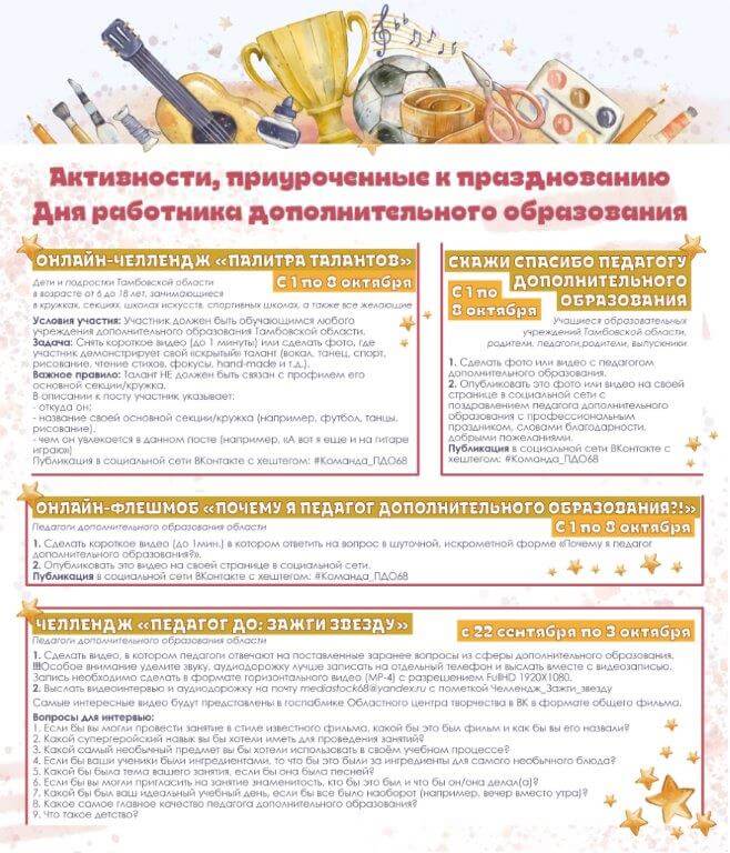 8 октября отмечается День работников дополнительного образования